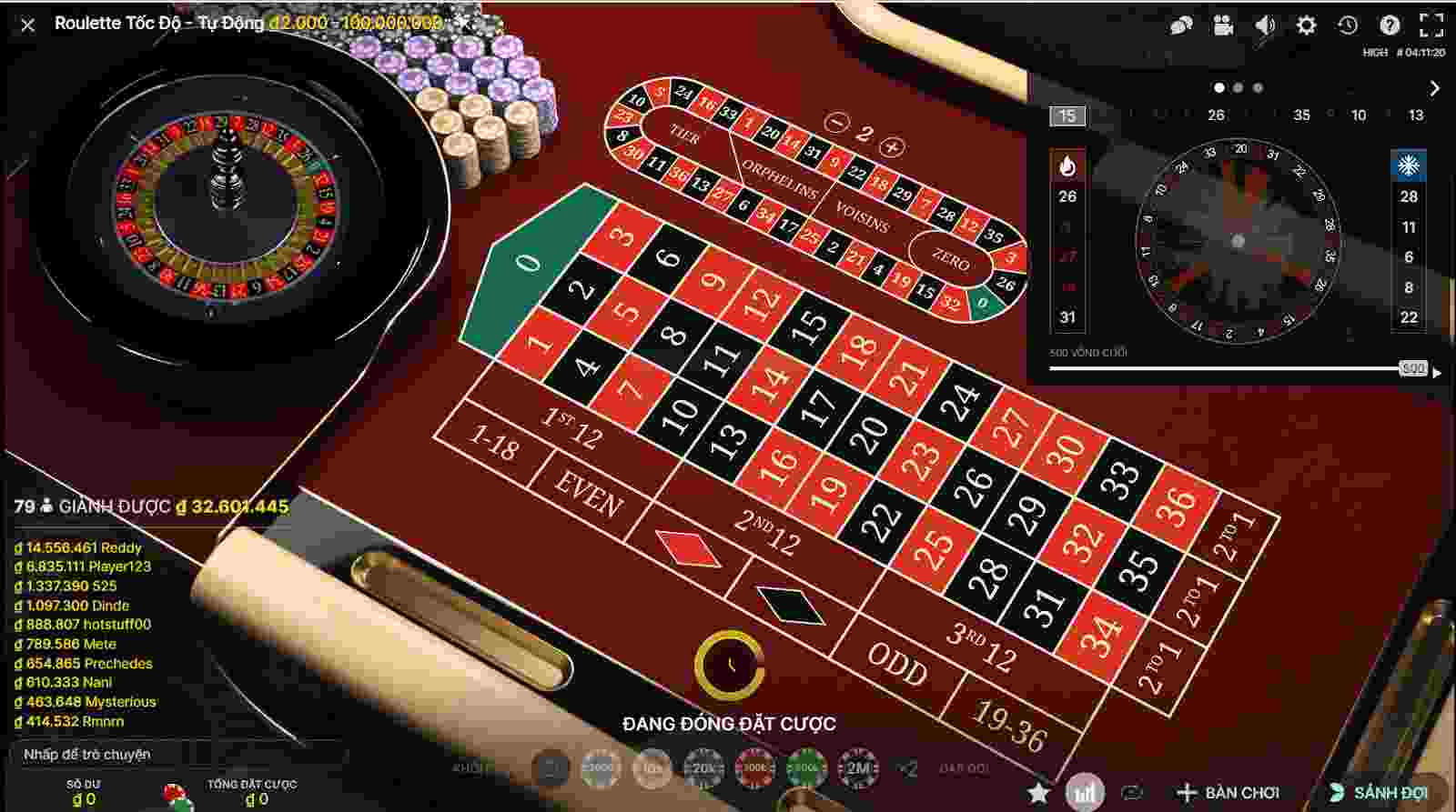 Cách chơi roulette và những điều cần biết