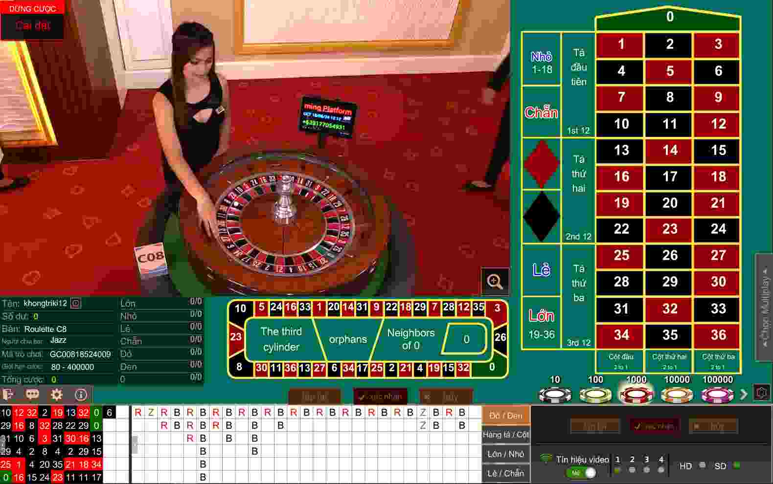 Đặt cược như thế nào để dễ thắng trong game roulette